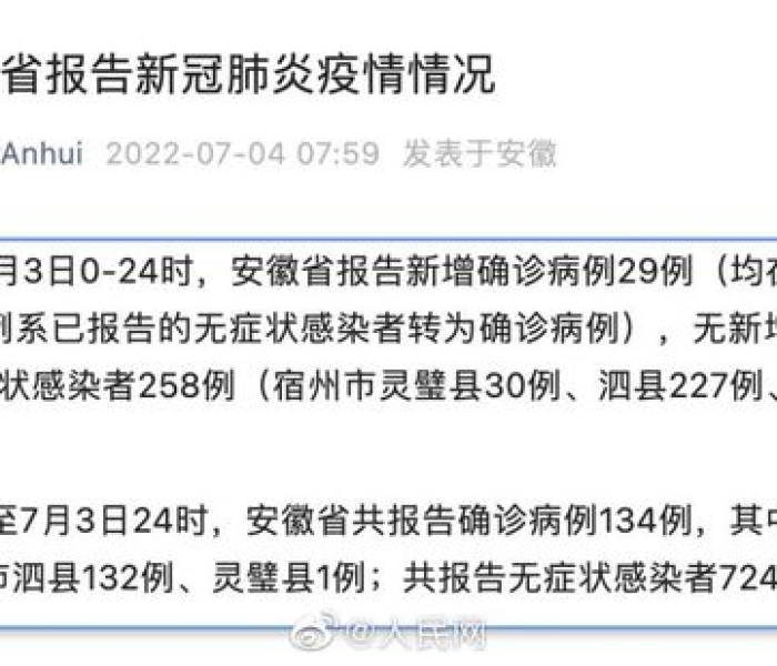 天津50例阳性感染者涉及场所公布名单:天津50例阳性感染者涉及场所公布名单 天津50例阳性感染者涉及场所公布名单:天津50例阳性感染者涉及场所公布名单