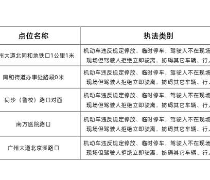 河南省最新发布疫情30日:河南省最新发布疫情30日消息