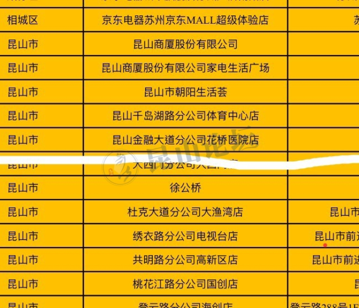 昆山医院排名前十名/昆山医院排名