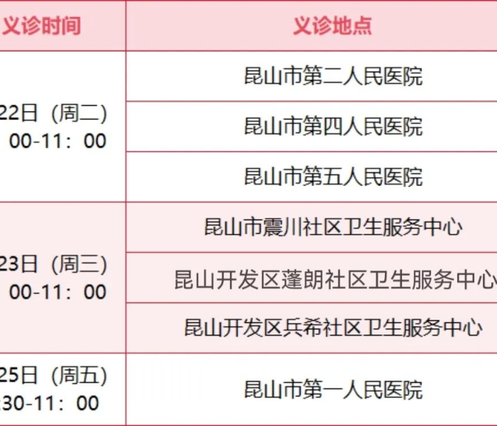 昆山医院排名前十名/昆山医院排名