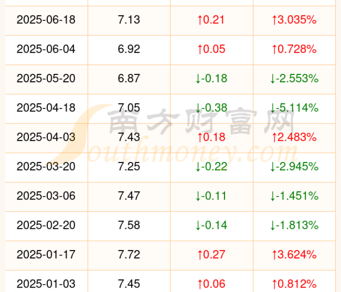 房卡全攻略“微信链接大厅牛牛怎么挂”房卡链接获取