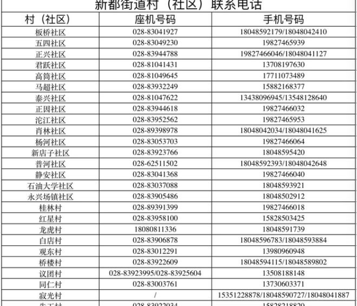 秒懂百科“微信开金花群房卡到哪里买”详细房卡怎么购买教程