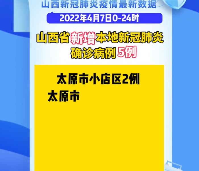 山西新增2例本土确诊病例是哪里的/山西新增2例本土确诊病例是哪里的病例 山西新增2例本土确诊病例是哪里的/山西新增2例本土确诊病例是哪里的病例