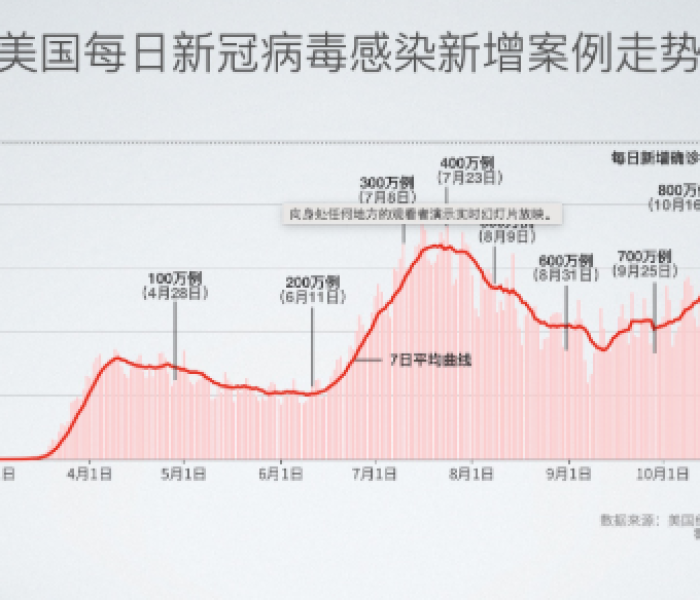 房卡必备教程“微信斗牛房卡怎么获得”轻松获取房卡全渠道 房卡必备教程“微信斗牛房卡怎么获得”轻松获取房卡全渠道