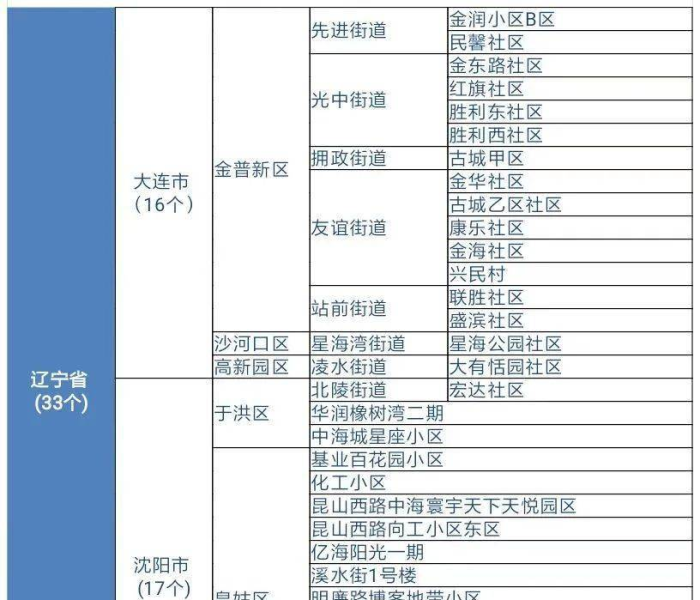 房卡全攻略“微信炸 金花在哪里充值卡”获取房卡教程-哔哩哔哩 房卡全攻略“微信炸 金花在哪里充值卡”获取房卡教程-哔哩哔哩