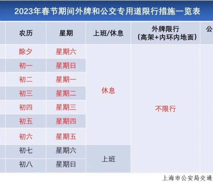 广西艾滋病人数最新统计2023/广西艾滋病人数最新统计2023年