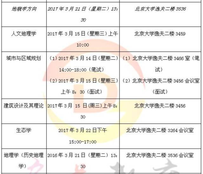 全攻略普及“新财神大厅金花房卡”获取房卡教程-哔哩哔哩