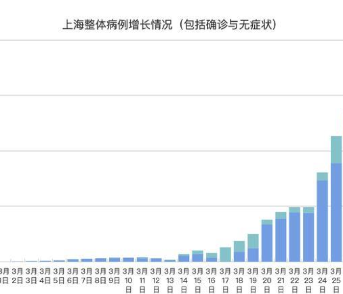 一分钟了解“新猴王牛牛房卡”房卡链接获取