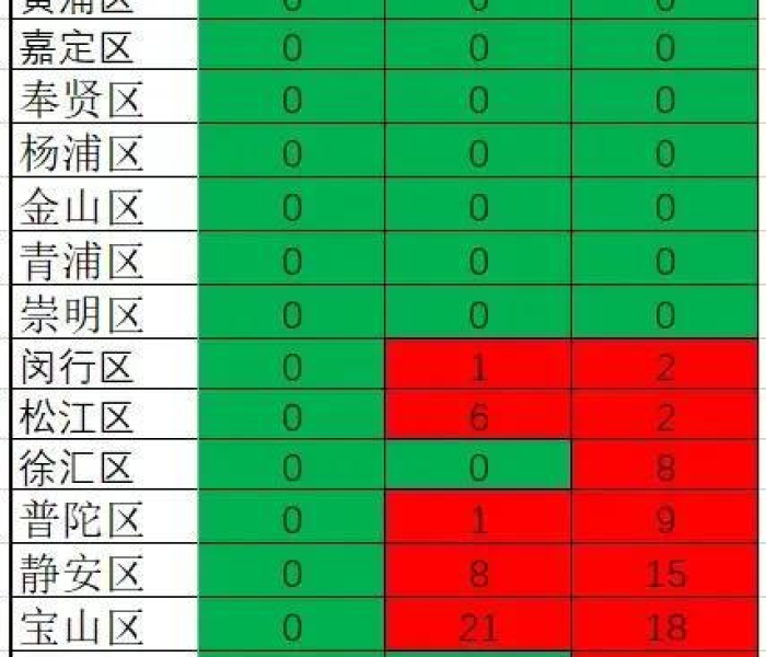 一分钟了解“微信牛牛房卡多少钱”详细房卡使用教程