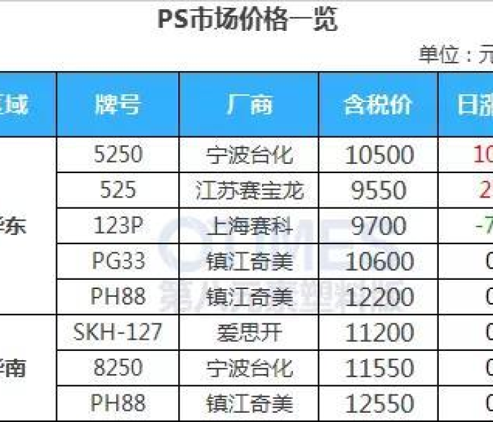宁波疫情封控时间/宁波疫情封控时间最新消息