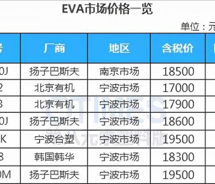 宁波疫情封控时间/宁波疫情封控时间最新消息