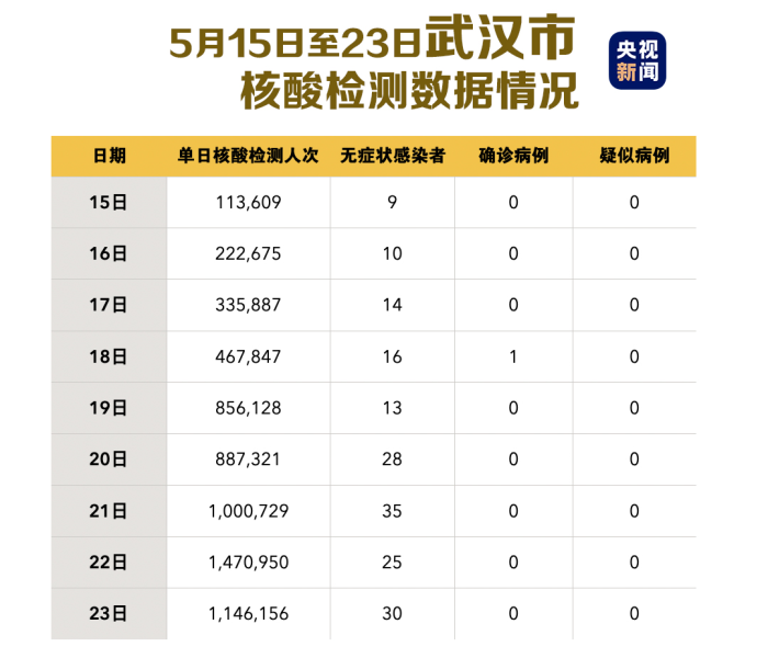 给大家讲解“炸 金花房卡链接怎么买”房卡获取方式 给大家讲解“炸 金花房卡链接怎么买”房卡获取方式