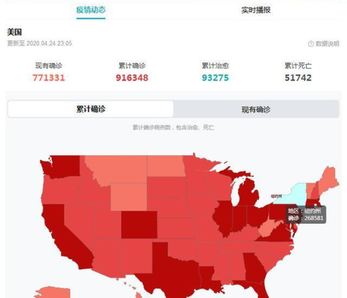 美国疫情最新死亡人数多少:美国疫情最新死亡人数多少人