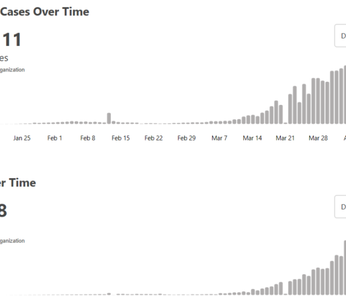 秒懂百科“微信怎么建房玩斗牛”详细房卡怎么购买教程