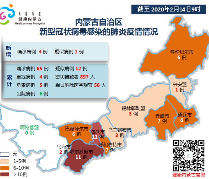 乌鲁木齐新增4例确诊44例无症状病例（乌鲁木齐新增4例确诊44例无症状病例多少）