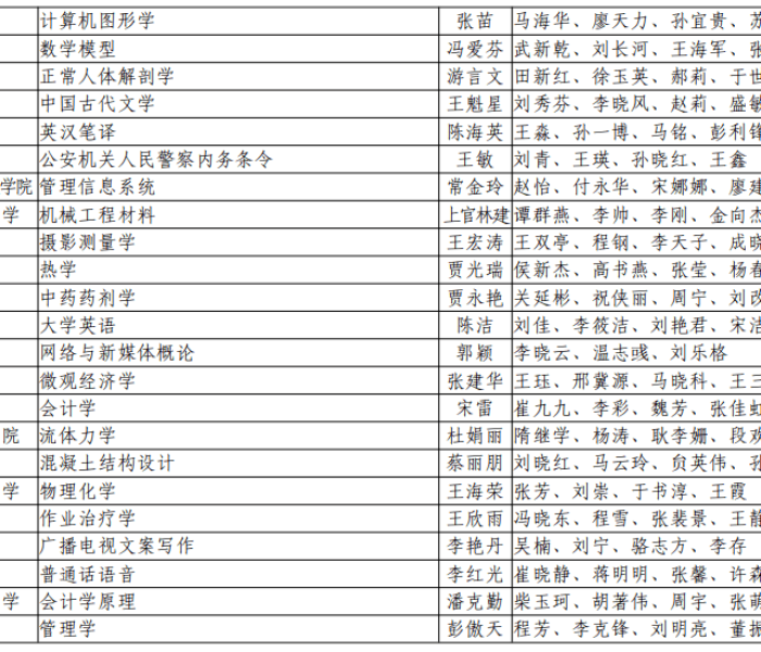 一分钟了解“微信玩金花房卡在哪买”房卡链接获取