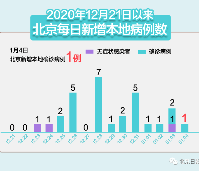 秒懂百科“金花牛牛房卡出售”详细房卡怎么购买教程