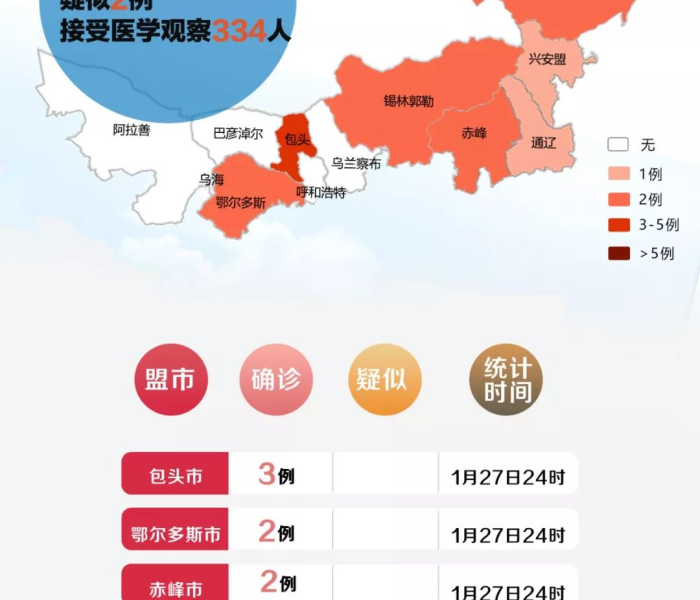 一分钟介绍使用“新道游牛牛房卡”获取房卡教程-哔哩哔哩 一分钟介绍使用“新道游牛牛房卡”获取房卡教程-哔哩哔哩
