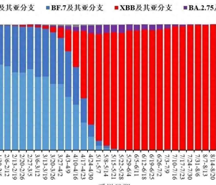 秒懂教程“微信群链接炸 金花房卡”房卡获取方式