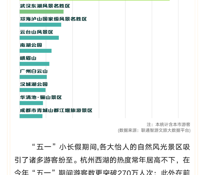 巴彦疫情最新报道:巴彦疫情最新报道数据
