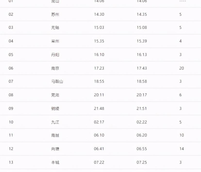 一分钟介绍使用“微信牛牛房卡链接”详细房卡教程