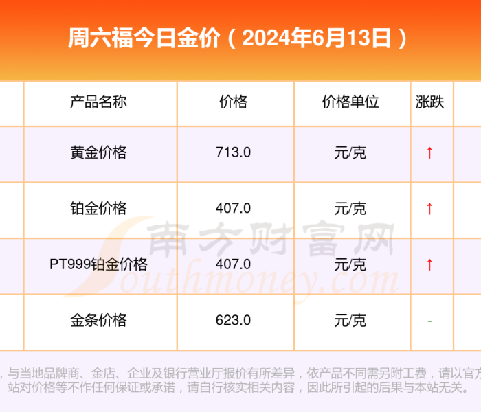 怀远最新疫情，精准防控下的坚守与希望