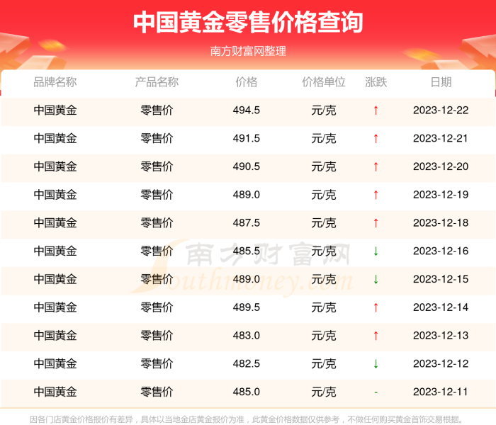 一分钟实测分享“微信拼三张金花房卡”轻松获取房卡全渠道 一分钟实测分享“微信拼三张金花房卡”轻松获取房卡全渠道