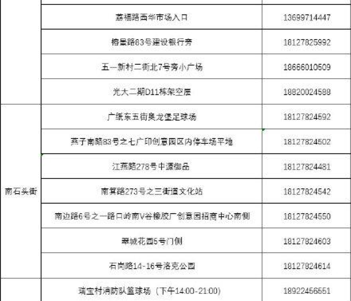 房卡必备教程“微信链接房卡充值”详细房卡怎么购买教程