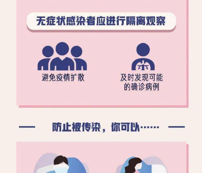 北京新增1例京外关联本土确诊病例/北京新增1例京外关联本土确诊