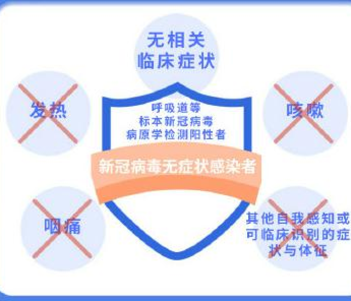 一分钟介绍使用“微信斗牛平台链接房卡”轻松获取房卡全渠道 一分钟介绍使用“微信斗牛平台链接房卡”轻松获取房卡全渠道
