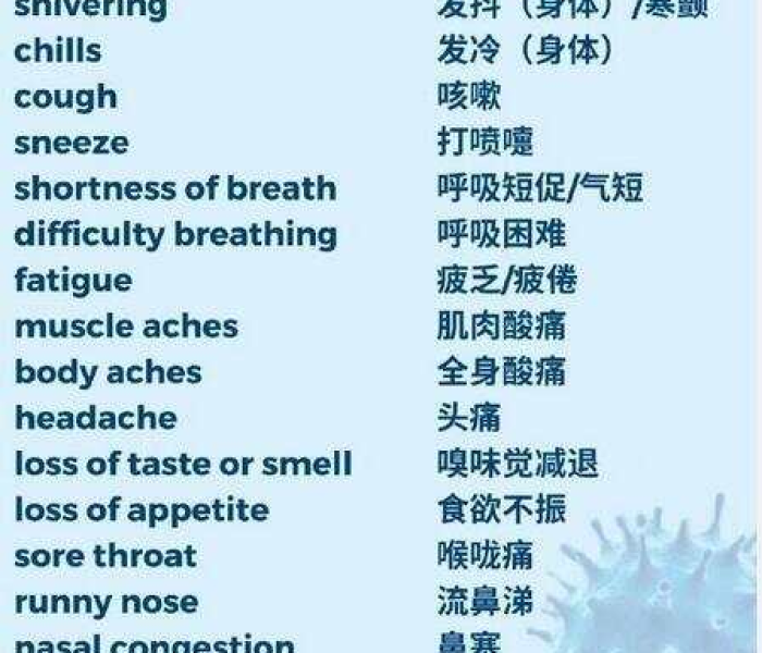 covid翻译中文怎么读/covid中文翻译 covid翻译中文怎么读/covid中文翻译