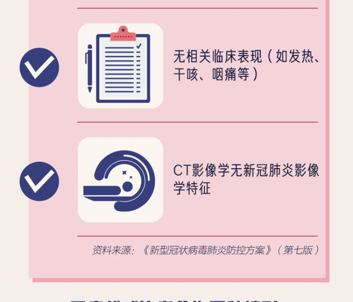 无症状感染者是啥意思/无症状感染者是啥?