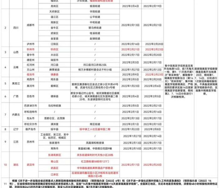 柯桥新冠最新消息:柯桥新冠最新消息今天