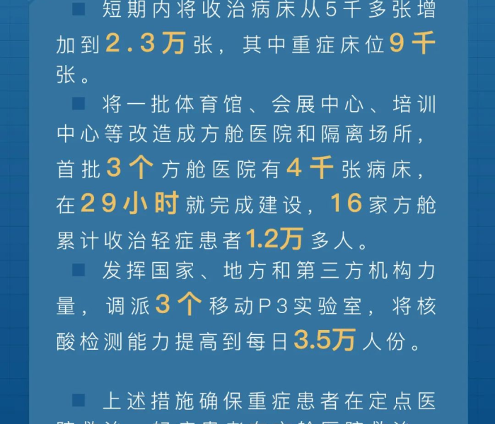 上海防控措施:上海防控措施最新政策