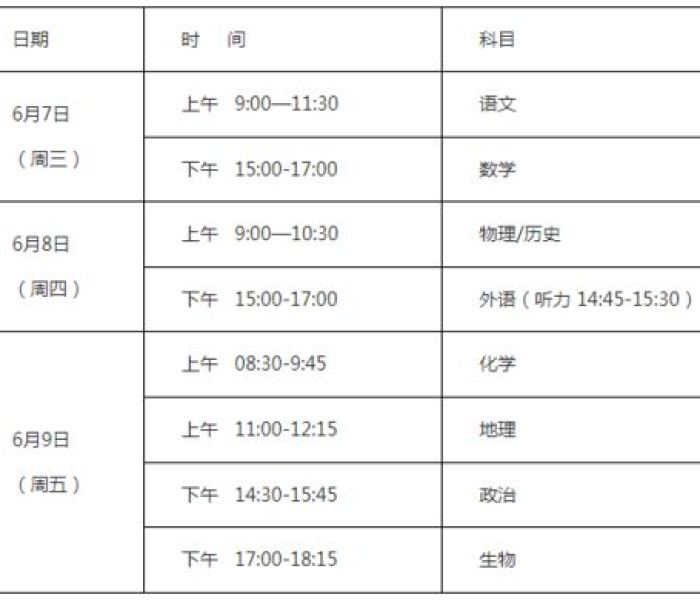 【高考时间2023年报名时间,高考时间2023年报名时间表】