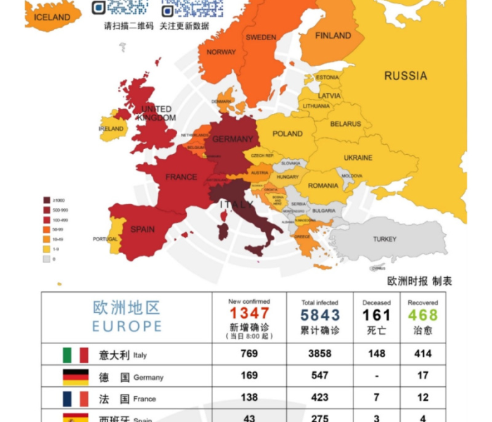 欧洲疫情最新情况播报（欧洲疫情最新情况播报视频）