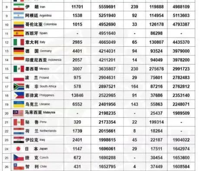 欧洲疫情最新情况播报（欧洲疫情最新情况播报视频）