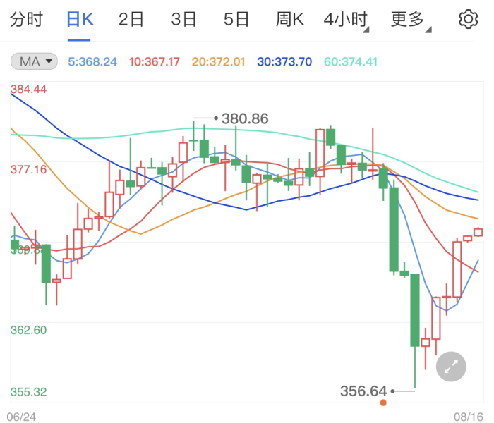 秒懂百科“牛牛链接房卡在哪里弄”轻松获取房卡全渠道