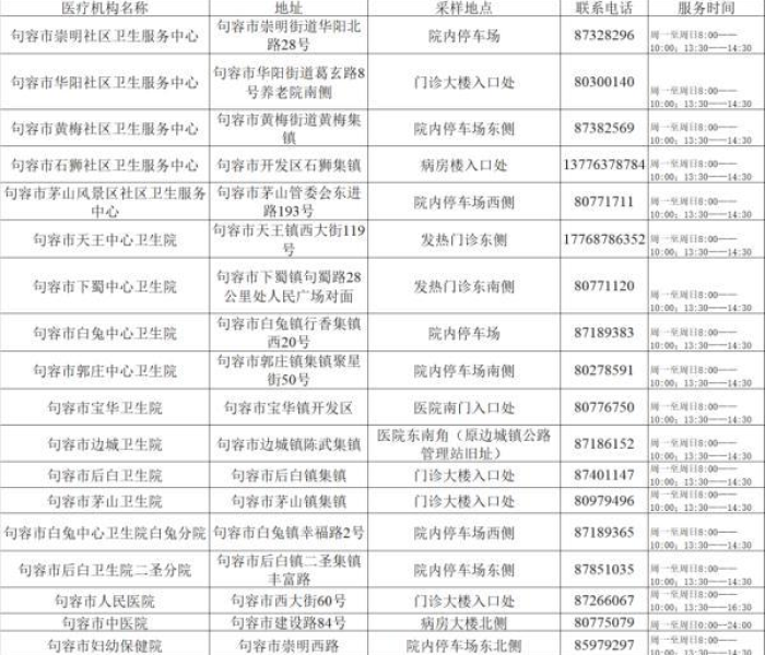 【北京新增6例本土确诊 3人为学生,北京新增5例:1例为学生】