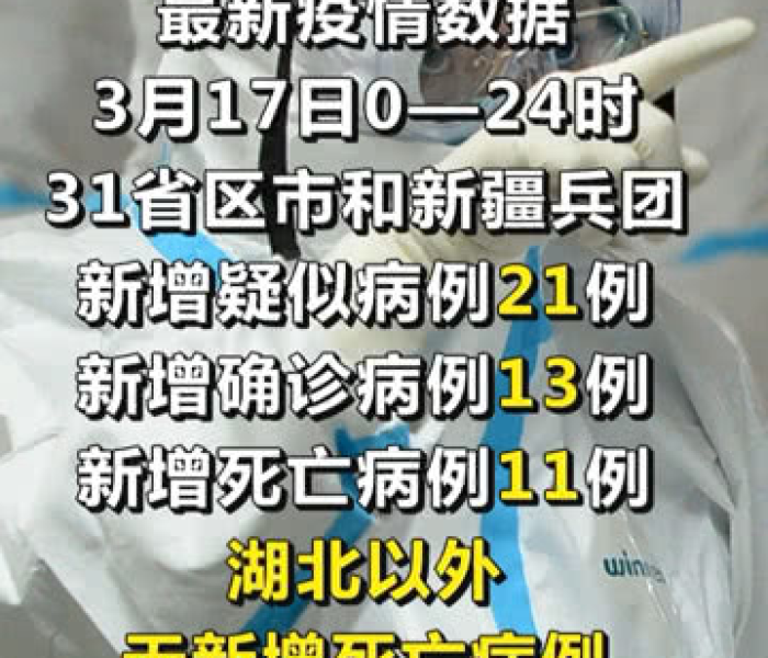 沈阳今日最新疫情/沈阳今日最新疫情消息数据
