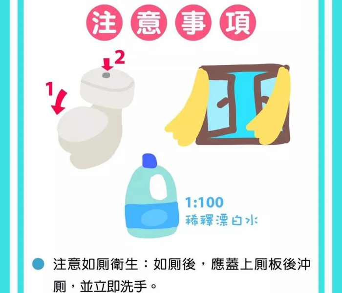 无症状感染者居家医学观察，科学应对与家庭防护全攻略