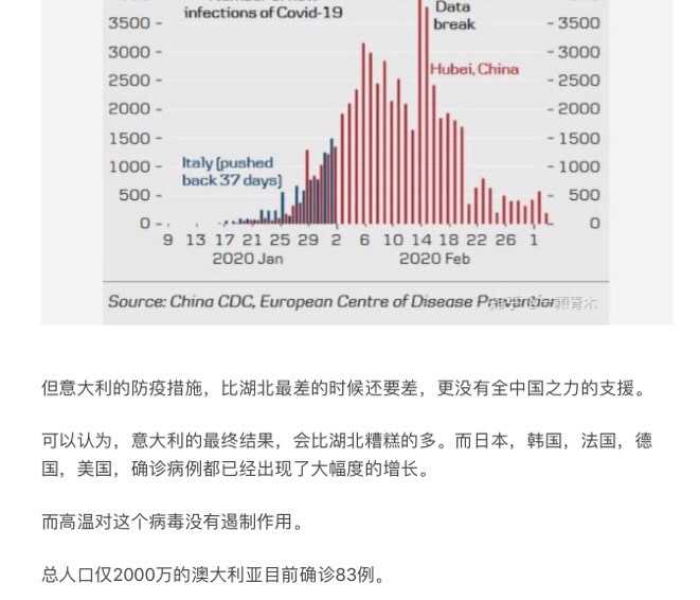 安徽蚌埠疑似病例/安徽蚌埠疑似病例最新消息 安徽蚌埠疑似病例/安徽蚌埠疑似病例最新消息