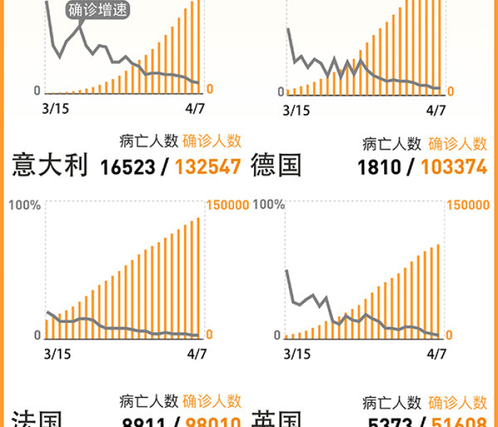 秒懂教程“微信金花房卡怎么搞”详细房卡怎么购买教程 秒懂教程“微信金花房卡怎么搞”详细房卡怎么购买教程