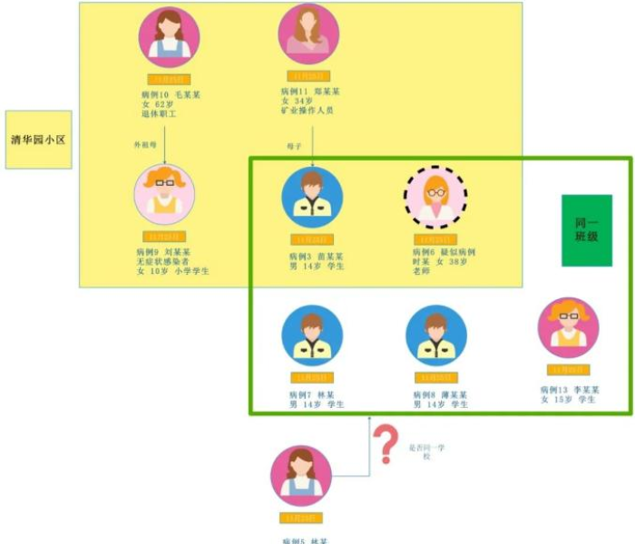疫情补助金领取条件及标准2022年/疫情补助金领取条件及标准2022年度