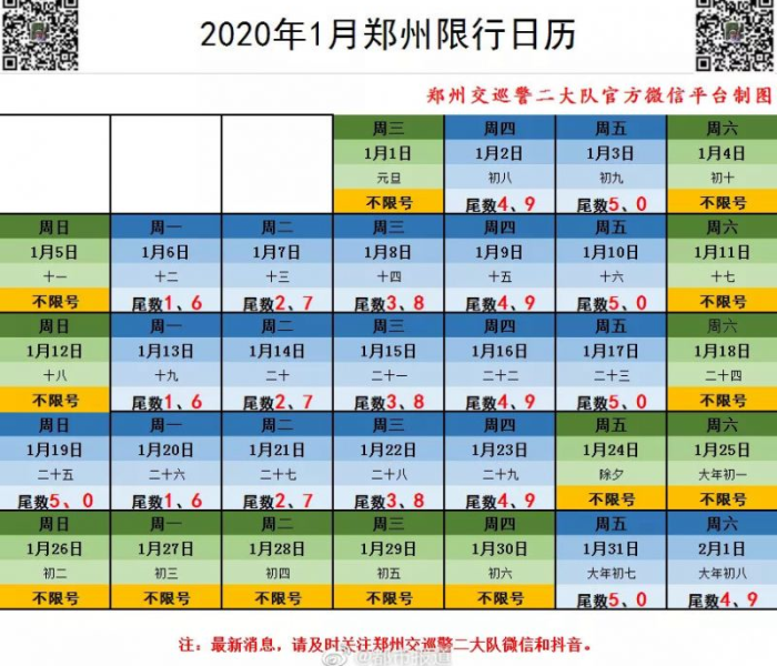 【郑州限行2021年12月最新通知查询,郑州限行2021年12月最新通知查询电话】 【郑州限行2021年12月最新通知查询,郑州限行2021年12月最新通知查询电话】