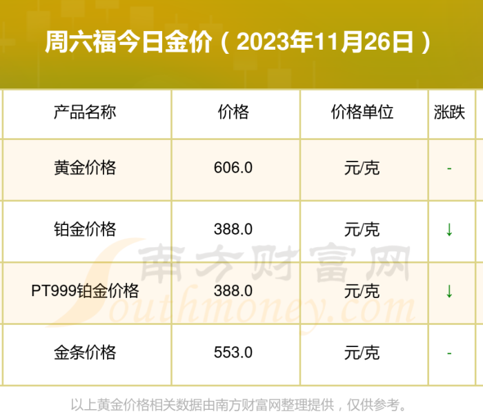 一分钟了解“微信怎样开炸 金花房间”轻松获取房卡全渠道 一分钟了解“微信怎样开炸 金花房间”轻松获取房卡全渠道