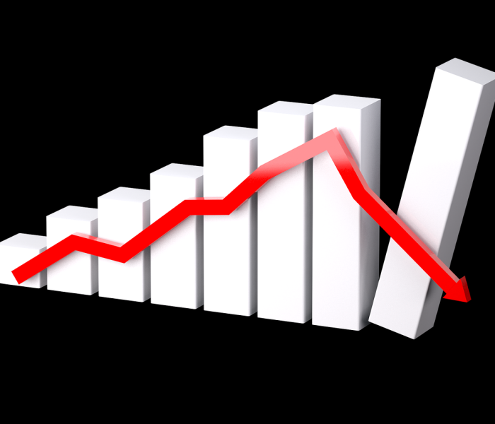 【今年金价的走势,今年金价的走势分析】