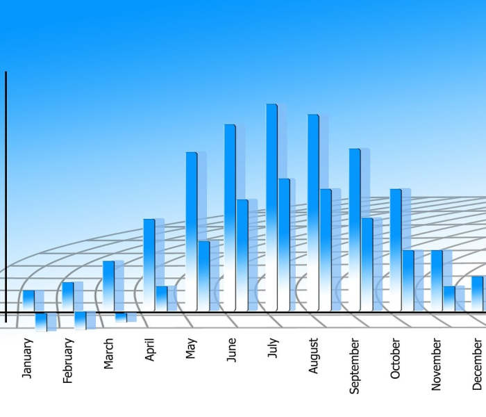 上海疫情增加趋势图/上海疫情增加趋势